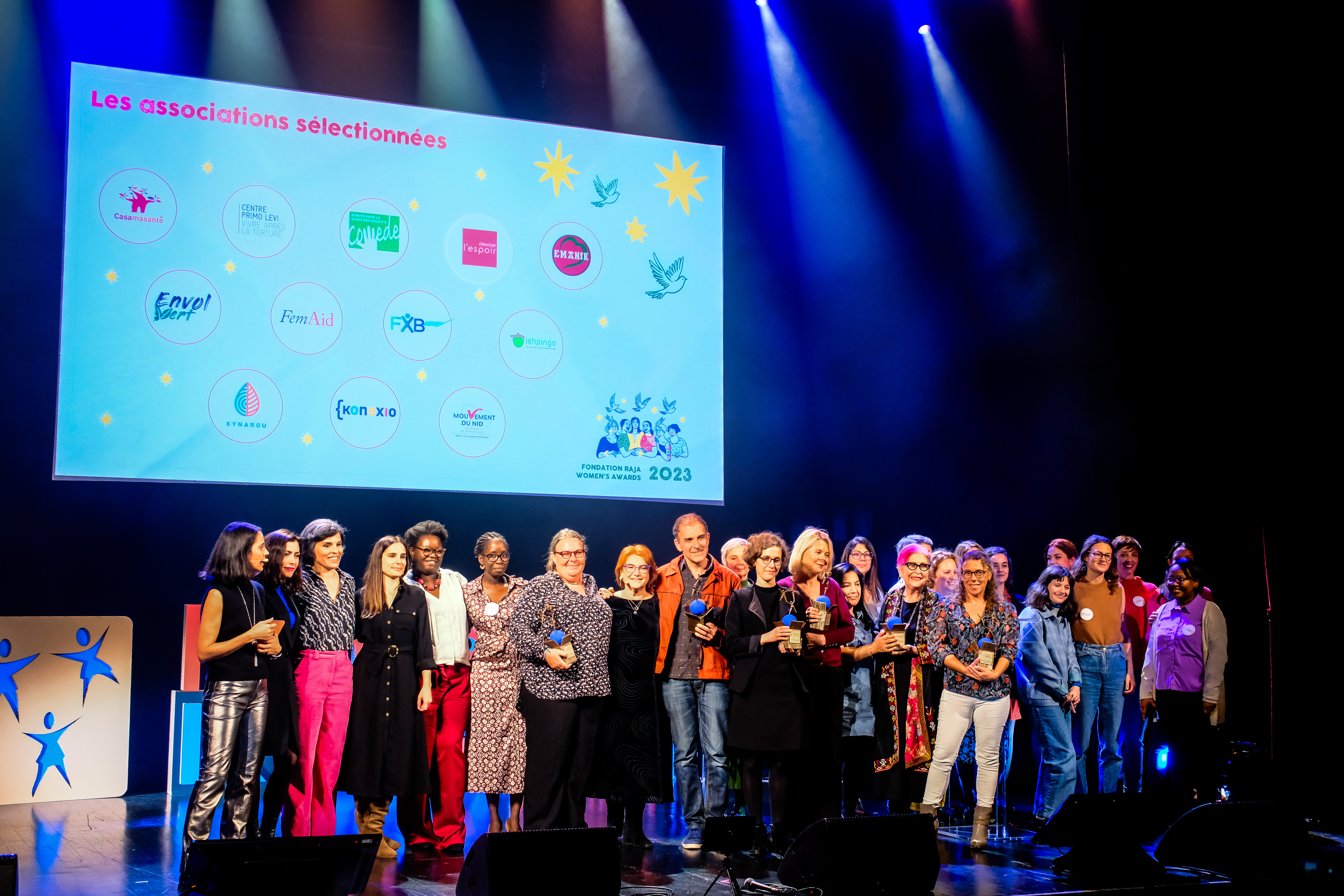 Fondation RAJA Women’s Awards 2023 : 12 associations distinguées