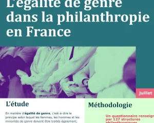Place du genre dans la philanthropie (synthèse, 2025)